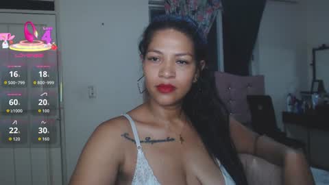 Snapshot of makennaa_1 chatting on August 2, 10:57 am MAKENNAA online show from August 2, 10:57 am