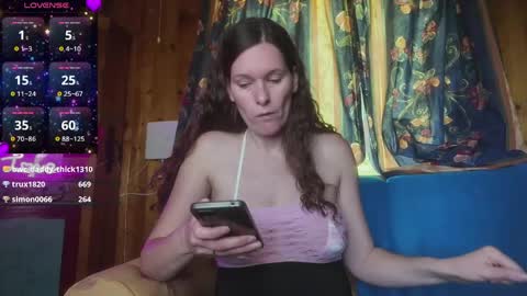 Snapshot of mal_meow chatting on May 28, 8:44 am Mal Dee online show from May 28, 8:44 am