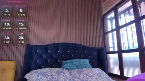 MalorySweet  online show from January 10, 1:20 pm