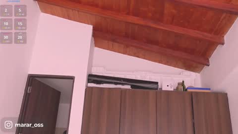 Mara Independent Model online show from December 3, 6:28 pm