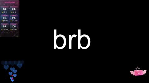 Snapshot of margaretroy chatting on February 3, 11:42 am Margaret 3 online show from February 3, 11:42 am