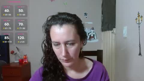 mariam_wish1 online show from May 14, 5:09 pm