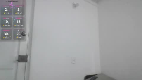 Snapshot of mark_rut chatting on January 30, 3:00 am MODEL Mark Rut online show from January 30, 3:00 am