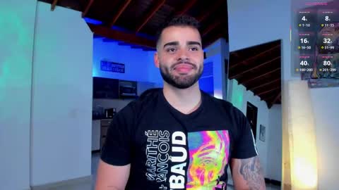 Snapshot of markus_tyler chatting on October 12, 1:04 am markus_tyler online show from October 12, 1:04 am