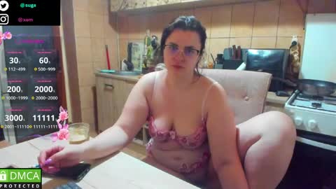 FREE OF sugarmarsha online show from April 30, 4:19 am