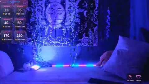 marshmallowbeauty_ online show from March 19, 9:08 pm