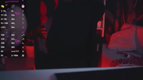 Snapshot of maryharrys chatting on February 14, 2:52 am Mary online show from February 14, 2:52 am