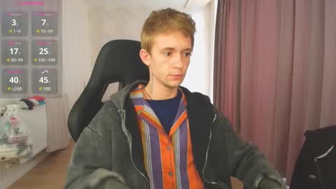 Max Gen with tats 24years  And Ethan without tats 20 years online show from December 22, 5:34 am