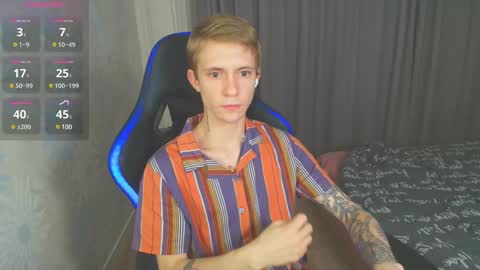 Max Gen with tats 24years  And Ethan without tats 20 years online show from January 29, 9:28 pm