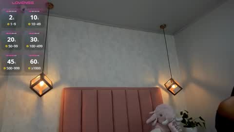 Snapshot of mayroberts chatting on January 15, 12:15 pm MAY online show from January 15, 12:15 pm