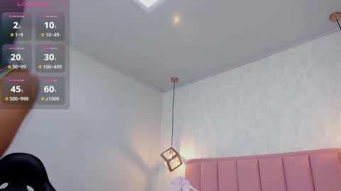 Snapshot of mayroberts chatting on February 13, 12:32 pm MAY online show from February 13, 12:32 pm