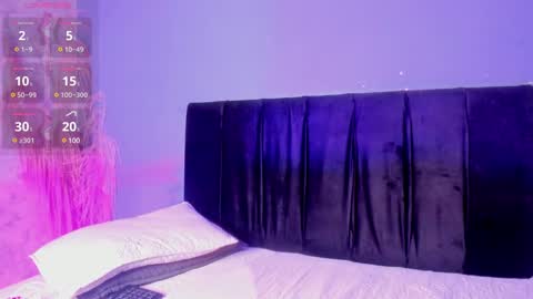 Snapshot of megan_browns1 chatting on December 9, 2:06 pm Megan online show from December 9, 2:06 pm