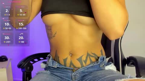 Snapshot of megan_browns1 chatting on January 27, 4:11 pm Megan online show from January 27, 4:11 pm