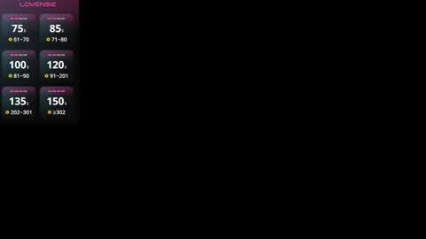 Snapshot of megan_browns1 chatting on February 18, 1:00 pm Megan online show from February 18, 1:00 pm