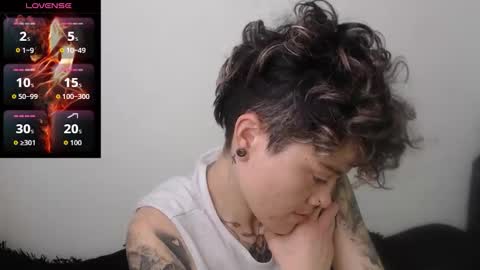 Megan and sophi online show from December 4, 5:32 pm