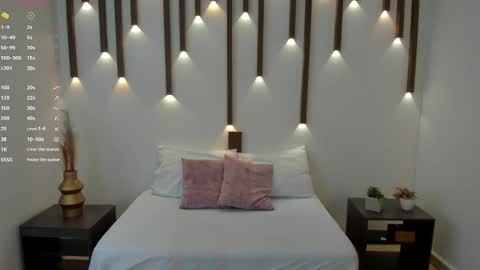 MEGAN COOPER online show from February 10, 7:07 pm