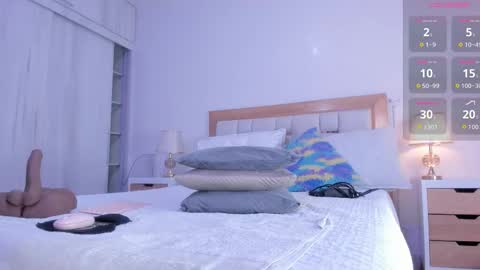 Snapshot of megan_rous2 chatting on November 5, 3:06 am megan online show from November 5, 3:06 am