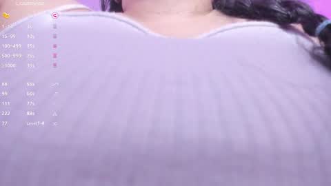 Megan  online show from March 3, 12:48 pm