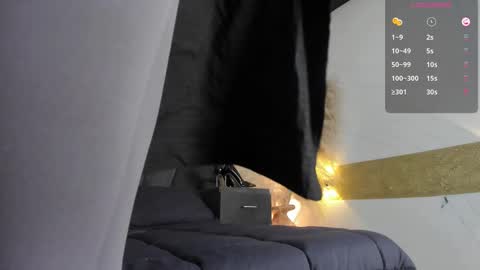 MeganFOXXI  online show from March 5, 8:16 pm