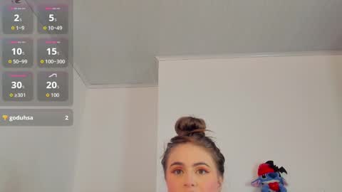 Snapshot of meganysammy chatting on November 14, 7:12 pm megansammy online show from November 14, 7:12 pm