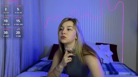 Snapshot of mel_nelson chatting on January 14, 3:11 am Mel online show from January 14, 3:11 am