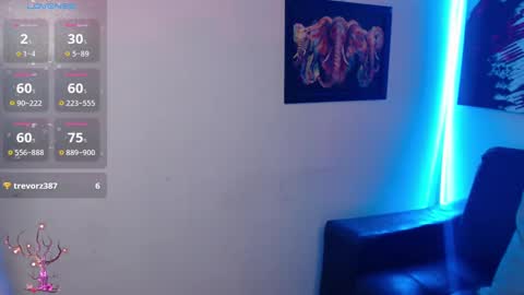 mel raise online show from January 31, 4:47 am