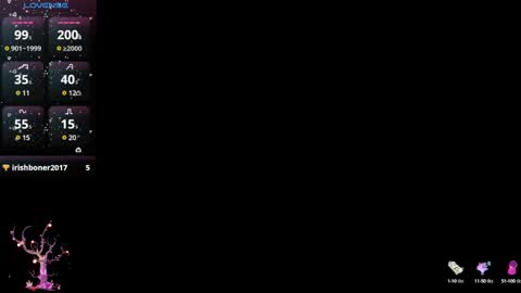 mel raise online show from March 12, 1:03 am