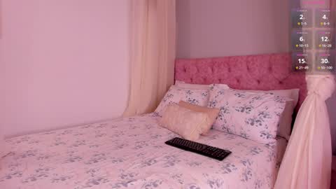 Snapshot of melanie_milleer chatting on January 19, 5:48 am Melanie Miller online show from January 19, 5:48 am