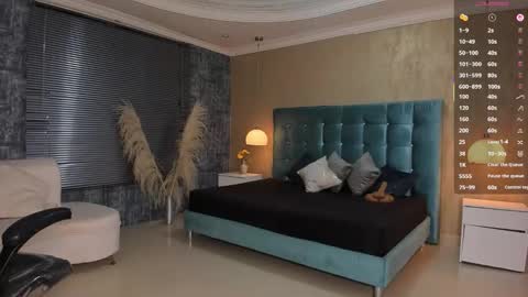 Snapshot of melanierioss_ chatting on February 11, 12:54 pm online show from February 11, 12:54 pm