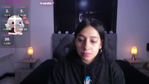melanny_petite online show from July 31, 12:26 pm