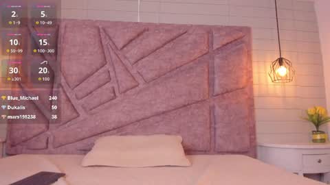 Snapshot of melany_heaven chatting on July 23, 1:58 am melany_heaven online show from July 23, 1:58 am