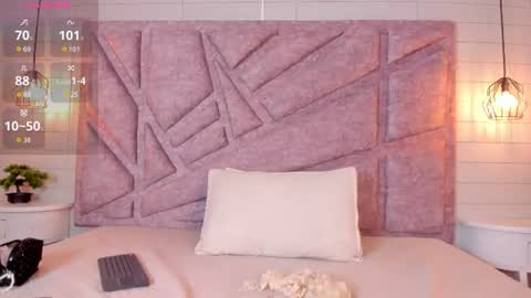 Snapshot of melany_heaven chatting on July 25, 10:40 pm melany_heaven online show from July 25, 10:40 pm
