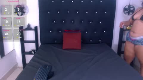 Snapshot of meli_blad chatting on January 30, 7:37 pm meli_blad online show from January 30, 7:37 pm