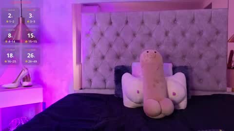 Snapshot of meli_gates chatting on June 7, 1:48 pm meli_gates online show from June 7, 1:48 pm