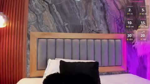 Snapshot of melinacruzz chatting on February 5, 11:59 am Mel online show from February 5, 11:59 am