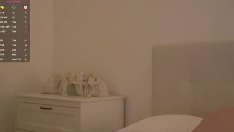 Melissa  Next live Dec 6st 2000 CET online show from February 26, 9:05 pm