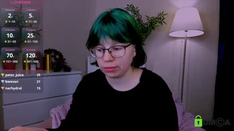 Melissa online show from January 16, 3:45 am