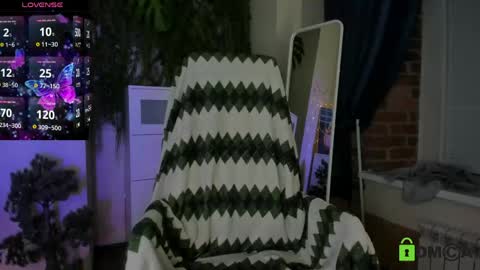 Snapshot of melissa_wells chatting on May 14, 8:37 pm Melissa online show from May 14, 8:37 pm