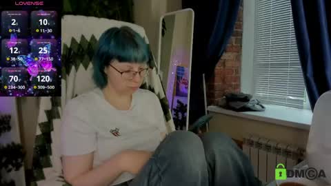 Snapshot of melissa_wells chatting on May 15, 10:50 pm Melissa online show from May 15, 10:50 pm
