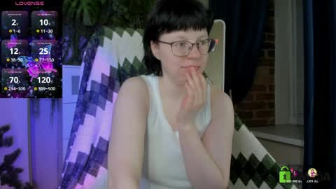 Snapshot of melissa_wells chatting on May 23, 10:36 pm Melissa online show from May 23, 10:36 pm