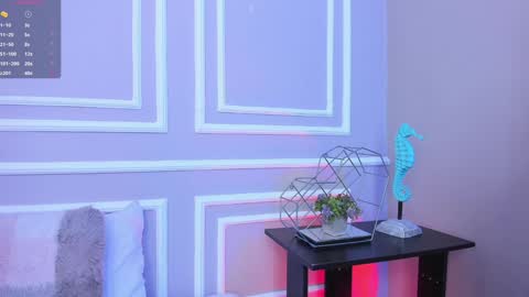 Snapshot of meloddysky chatting on January 4, 2:35 pm Meloddy online show from January 4, 2:35 pm