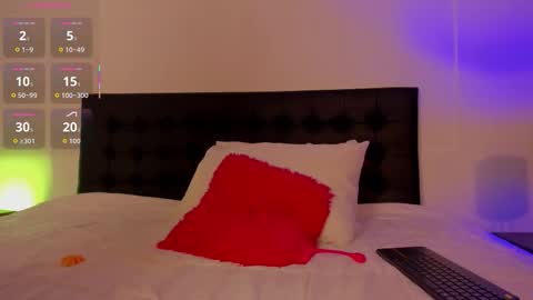 Melody Evans online show from February 23, 12:13 pm