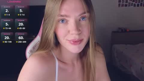 Snapshot of merry_dancers_ chatting on December 28, 5:14 pm Susan online show from December 28, 5:14 pm