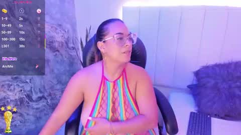 Snapshot of mhonikbelucci chatting on June 16, 12:30 pm MHONIK BELUCI online show from June 16, 12:30 pm