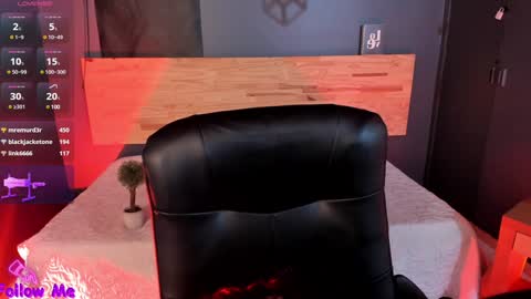 Snapshot of mia_jagger chatting on December 31, 6:13 pm Val online show from December 31, 6:13 pm