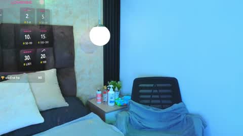 miagomezx online show from May 2, 9:42 pm