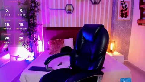 Snapshot of miah_connor chatting on November 1, 7:49 pm Mia Connor online show from November 1, 7:49 pm