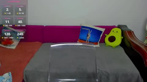 Mia Kittyy online show from January 8, 5:59 pm