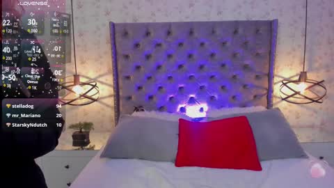 Snapshot of miawinx chatting on February 22, 2:30 pm Mia winx online show from February 22, 2:30 pm