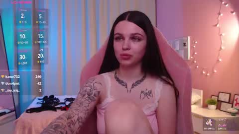Kate online show from July 2, 3:23 am
